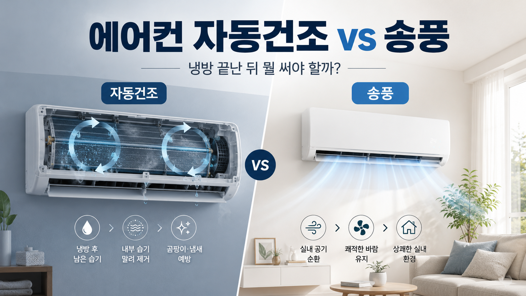 에어컨 자동건조와 송풍 차이, 냉방 끝난 뒤 뭘 써야 할까?