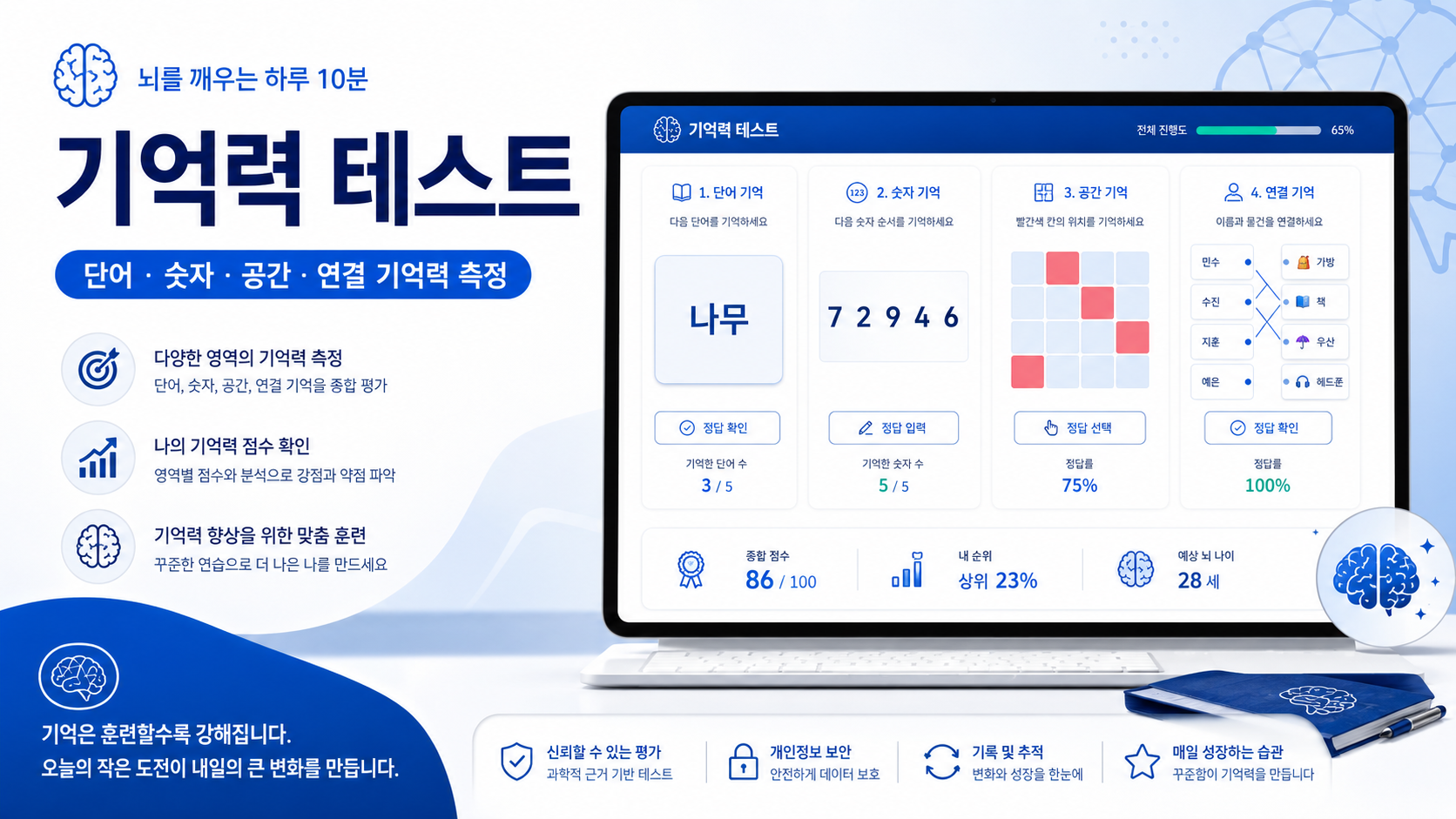 기억력 테스트｜단어·숫자·공간·연결 기억력 측정
