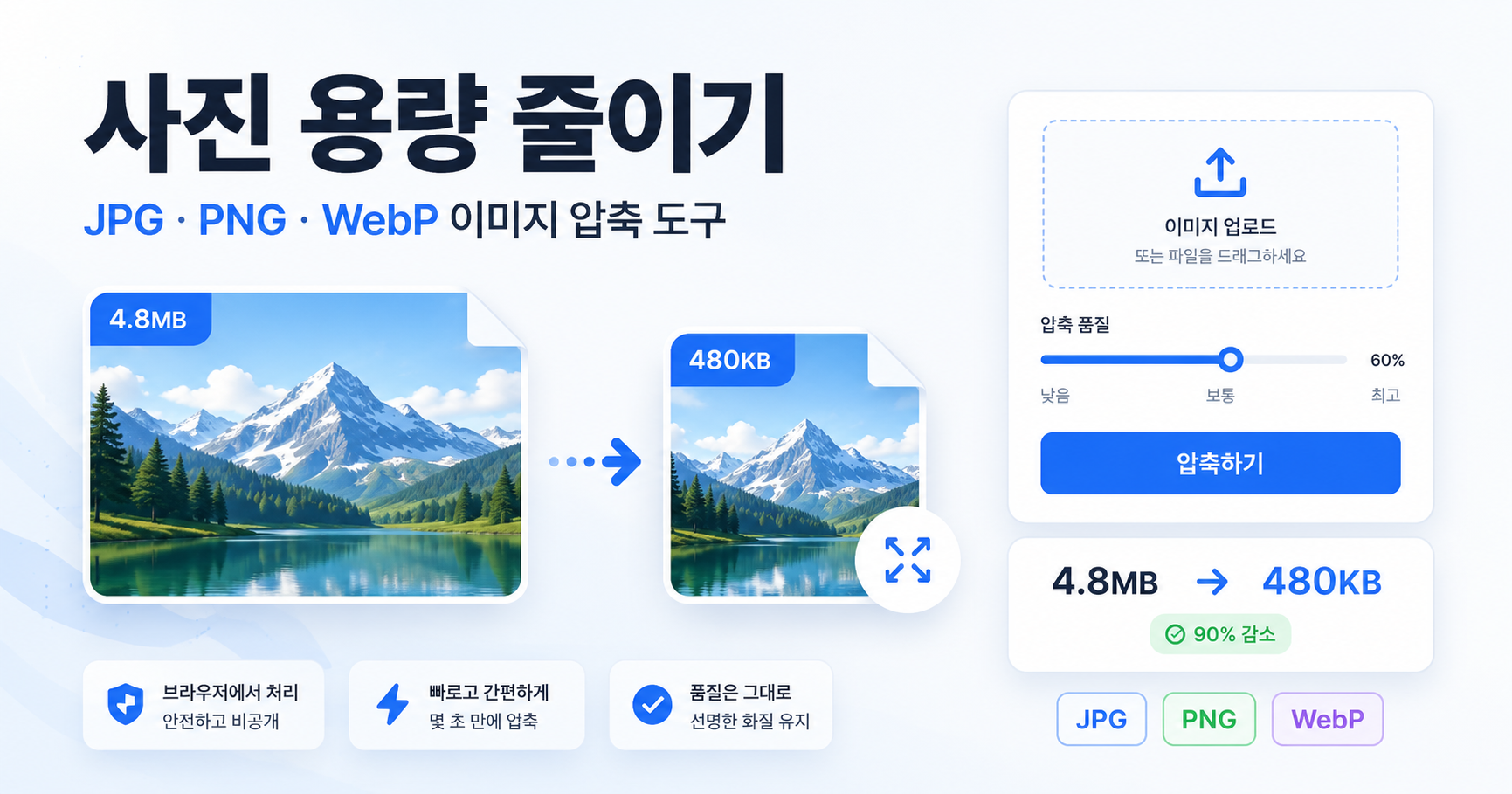 사진 용량 줄이기｜JPG·PNG·WebP 이미지 압축 도구