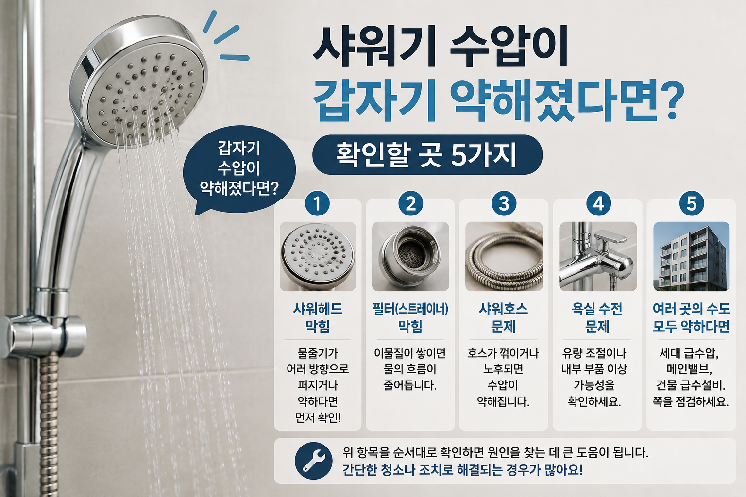샤워기 수압이 갑자기 약해졌다면? 확인할 곳 5가지